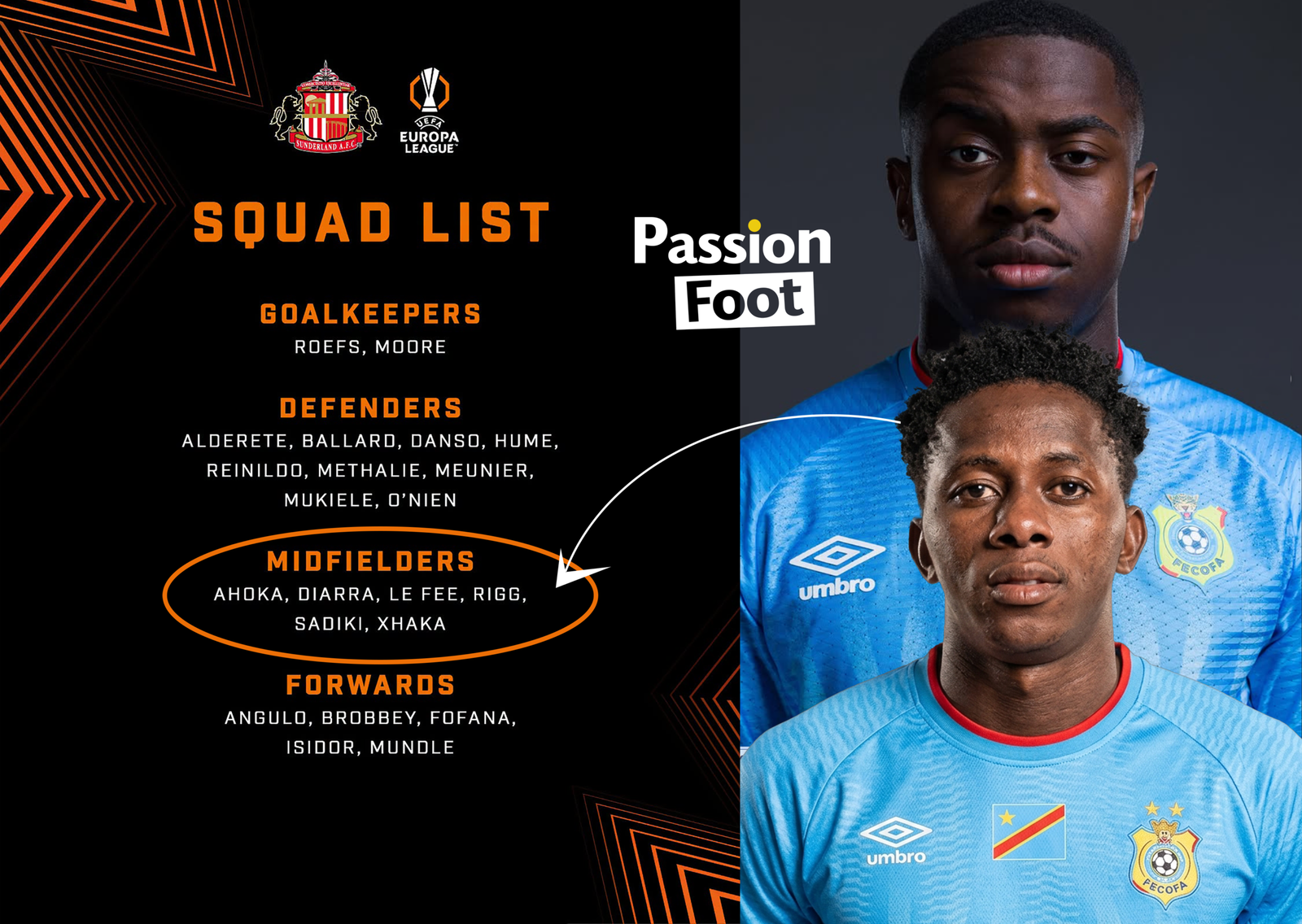 Sunderland AFC a dévoilé sa liste de 22 joueurs retenus pour sa campagne européenne. Parmi les joueurs sélectionnés figurent les deux internationaux congolais Jules Ahoka et Noah Sadiki, qui auront l’occasion de découvrir ou de poursuivre leur aventure sur la scène européenne avec le club anglais.